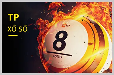 Bảo mật SSL